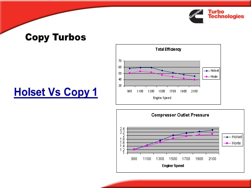 Copy Turbos Holset Vs Copy 1